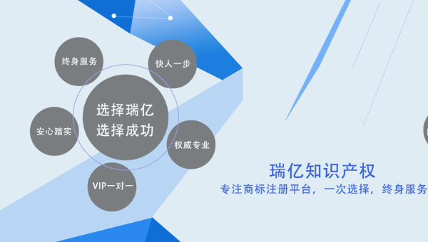 甘南2026 商标注册新规定，这些变化一定要知道！